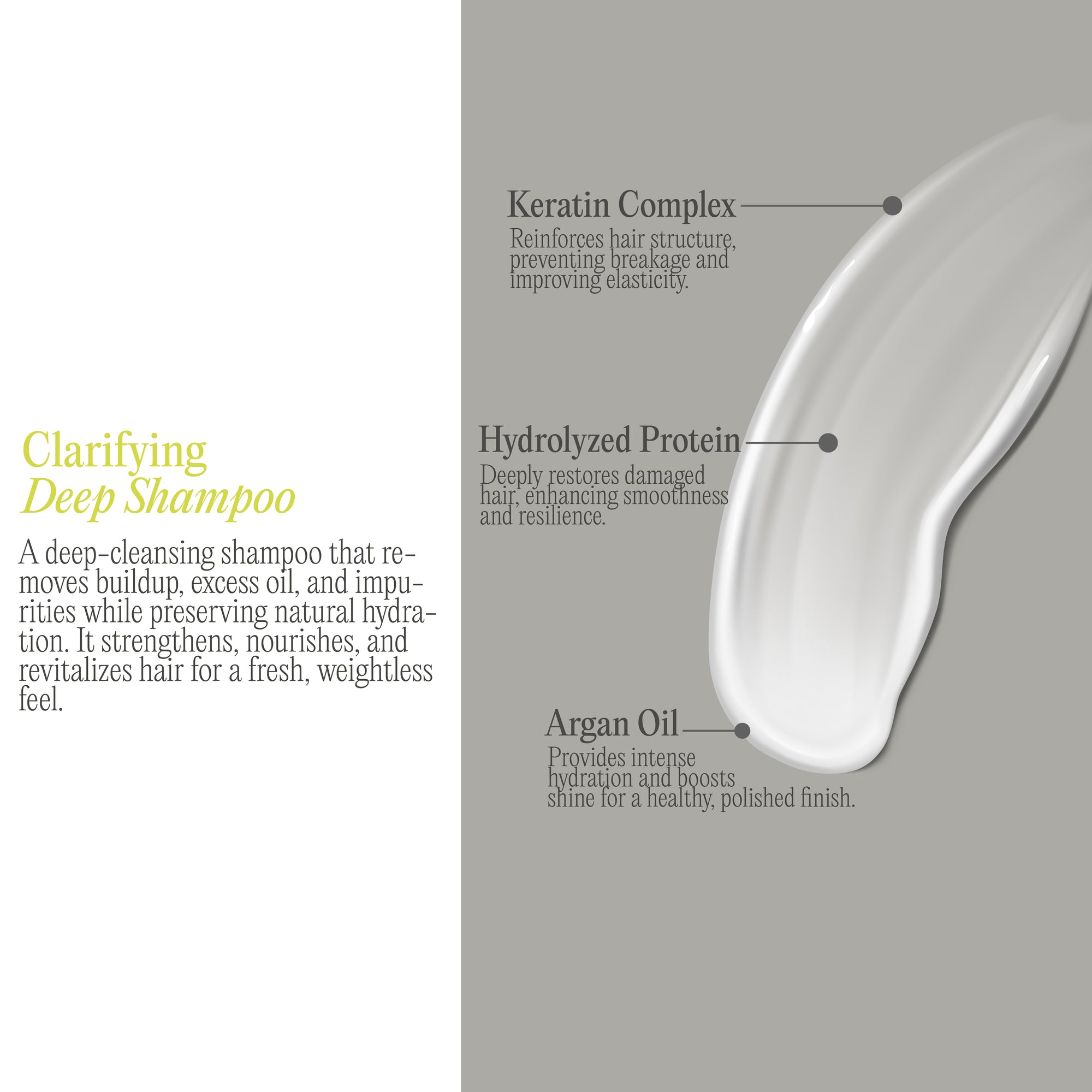 CLARIFYING DEEP SHAMPOO